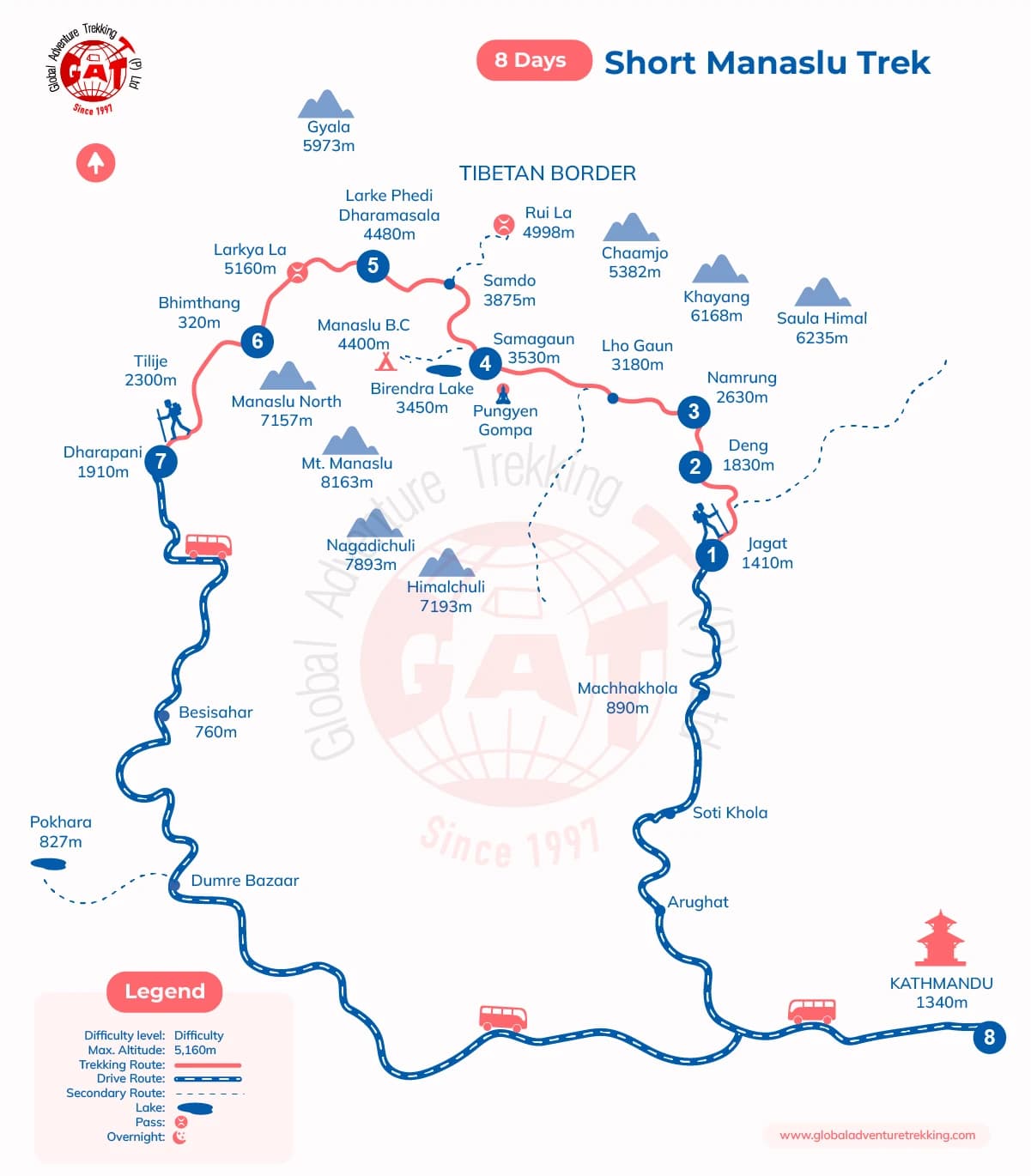 Short Manaslu Trek