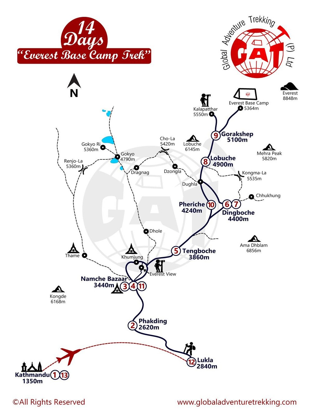 Everest Base Camp Trek Map