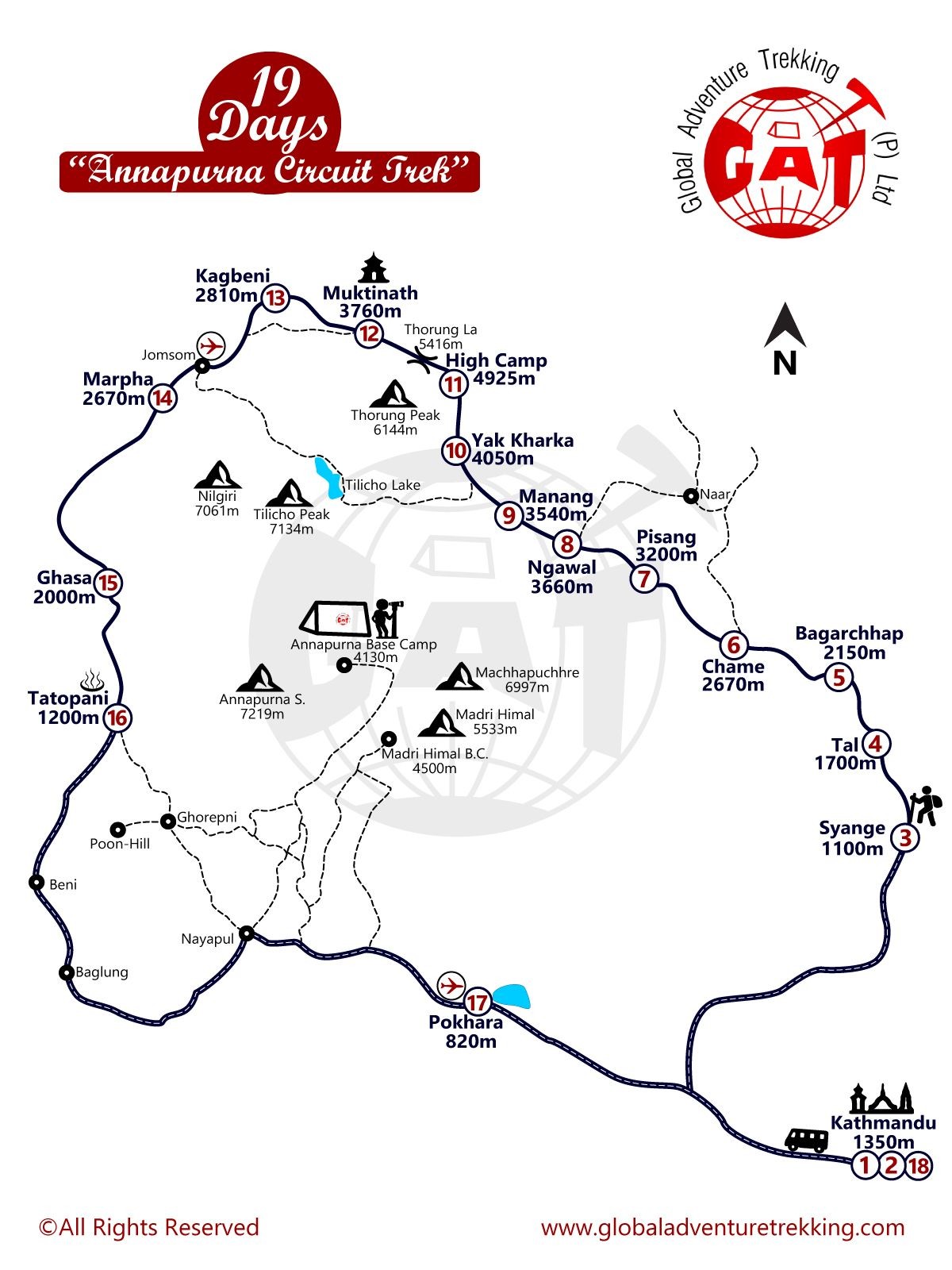 Annapurna Circuit Trek overview map