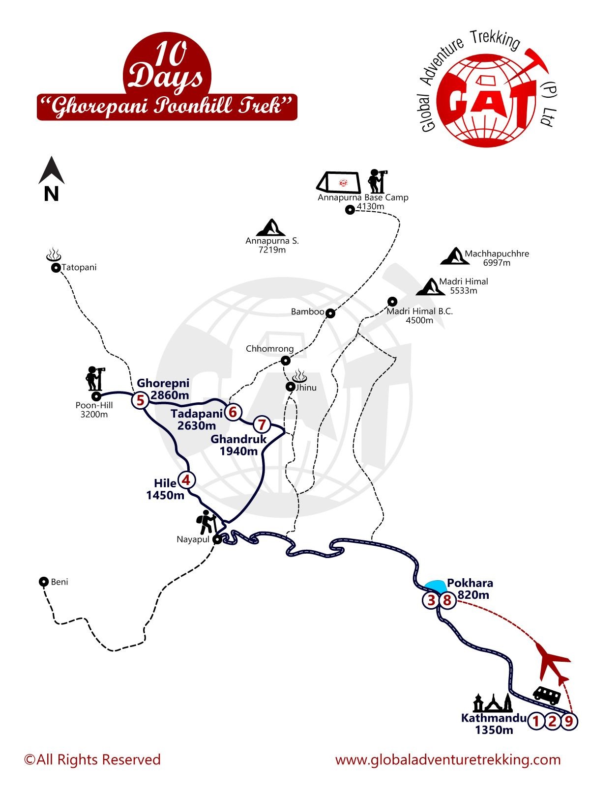 Ghorepani-Ghandruk Trek map